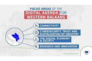 Digital Agenda for the Western Balkans