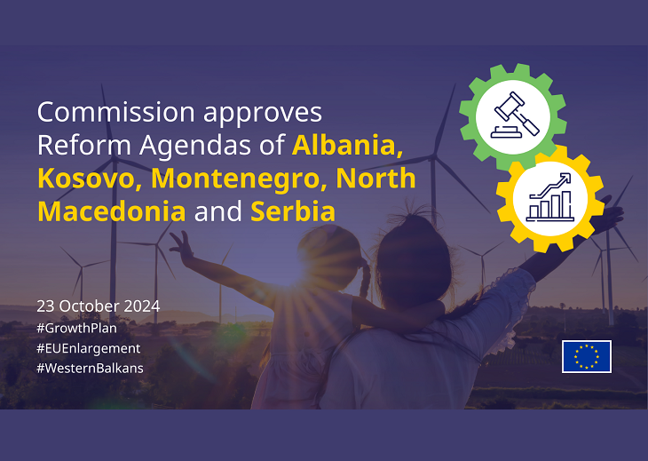 Reform Agendas under the Reform and Growth Facility