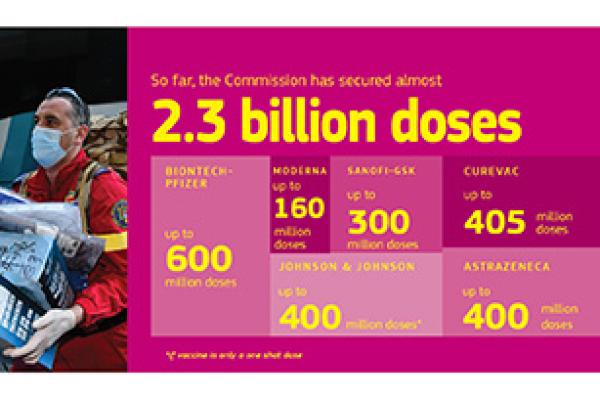 BioNTech-Pfizer vaccine