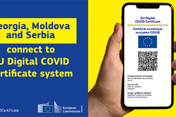 EU Digital COVID Certificate