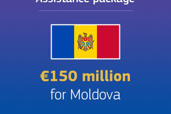 MFA Moldova