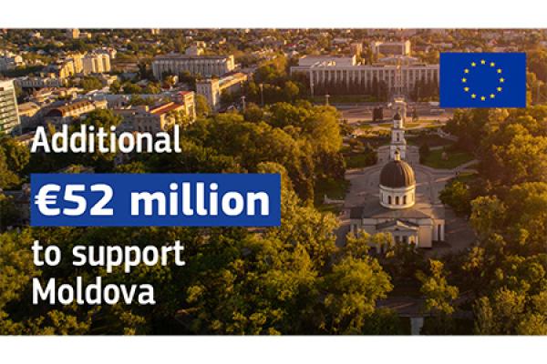 Support Moldova
